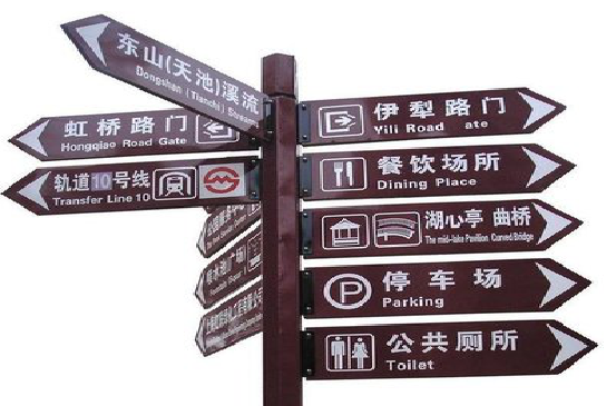 富县标牌的基本功能。