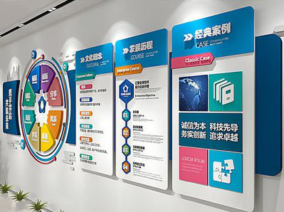 富县企业文化墙内容对员工有什么影响？